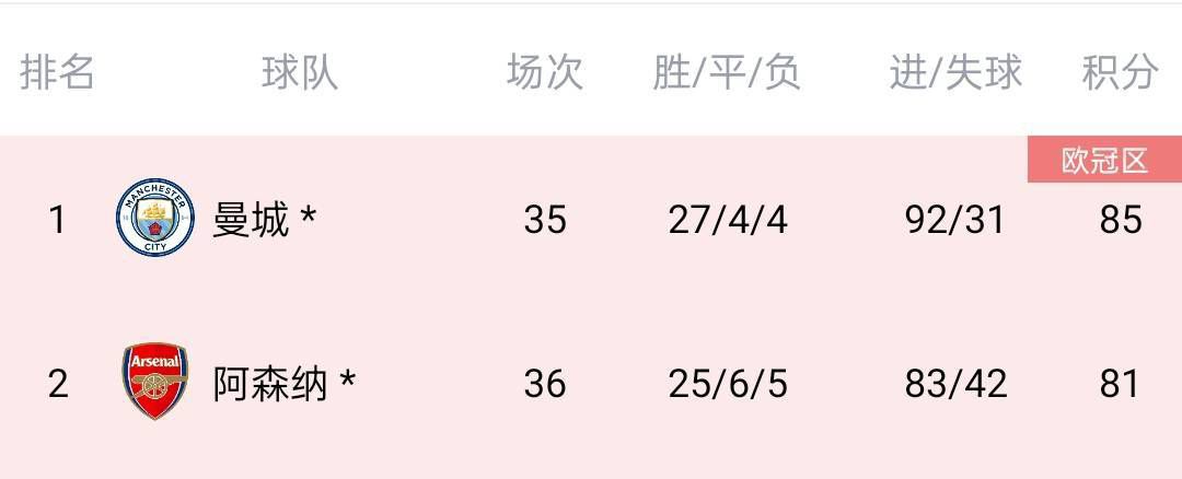 国产a区